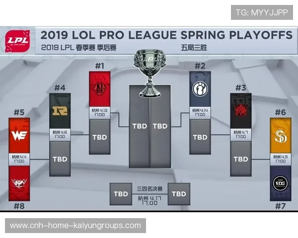 LPL春季赛节奏加快，多强队冲击季后赛火花四溅