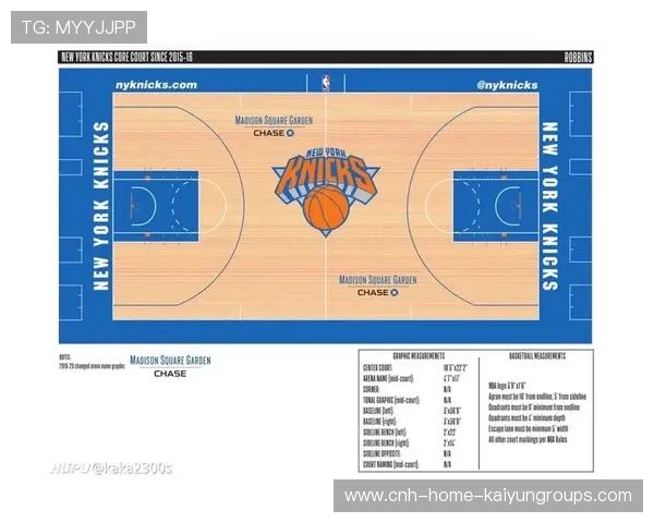 NBA球队球场运营收入结构优化策略