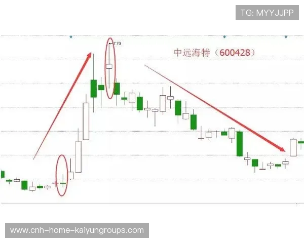 亚特兰大攻势一浪高过一浪——引领效率与热情并行的全新体验