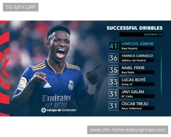 维尼修斯沙特联报价引发广泛关注，皇马是否放行？，维斯特马修森